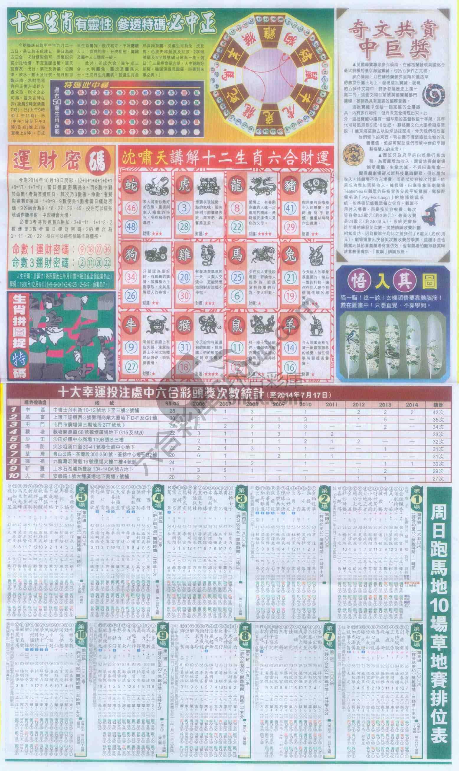 跑狗图