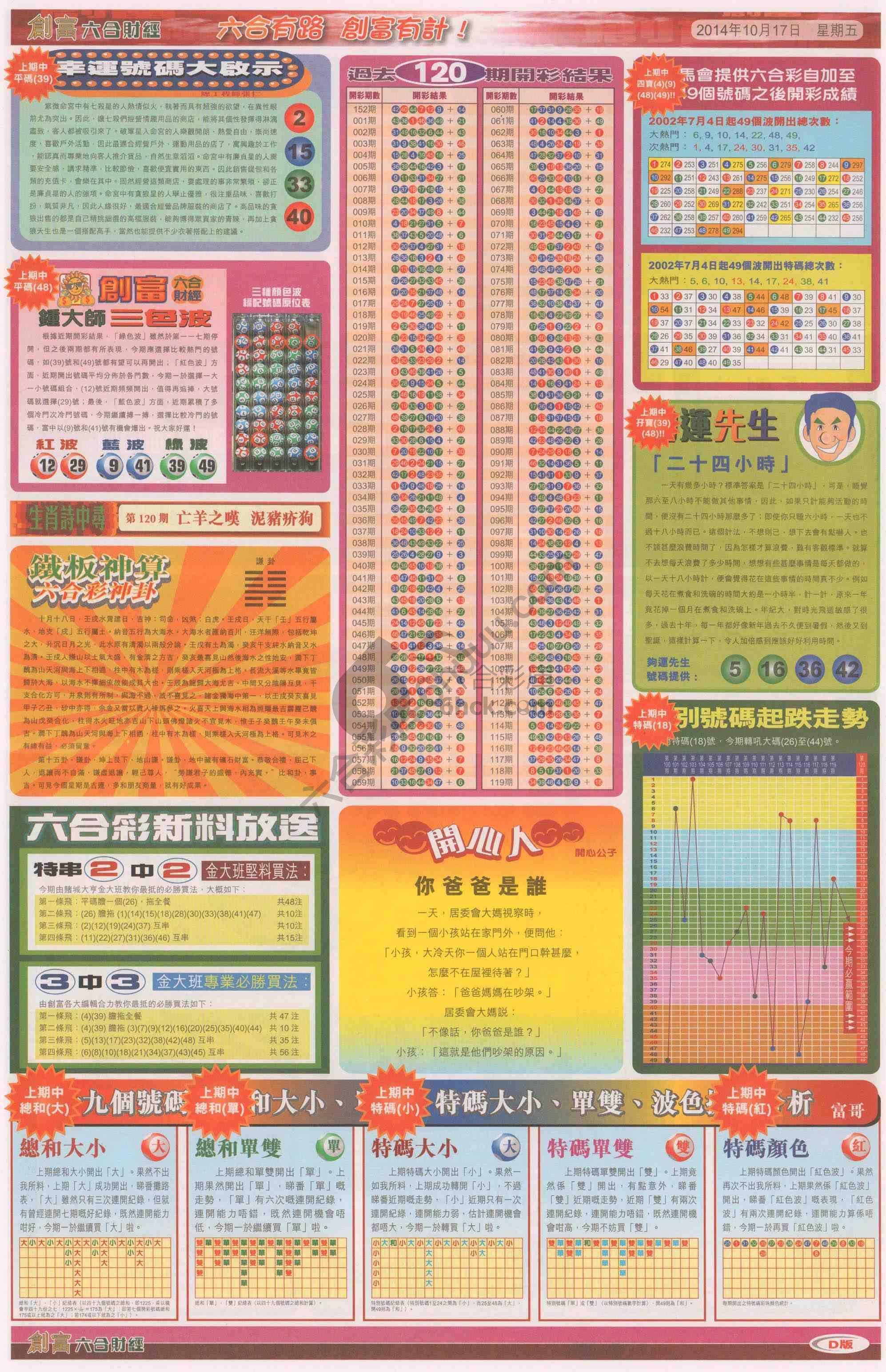 创富