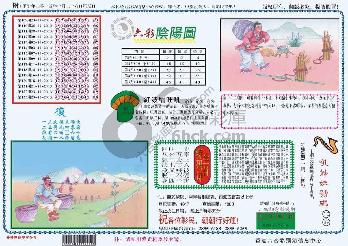 六彩阴阳图