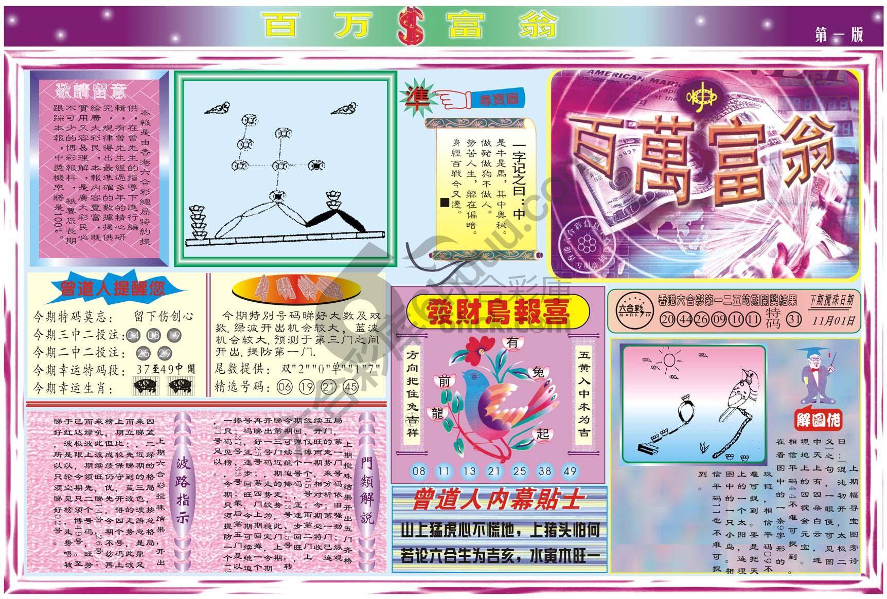 百万富翁