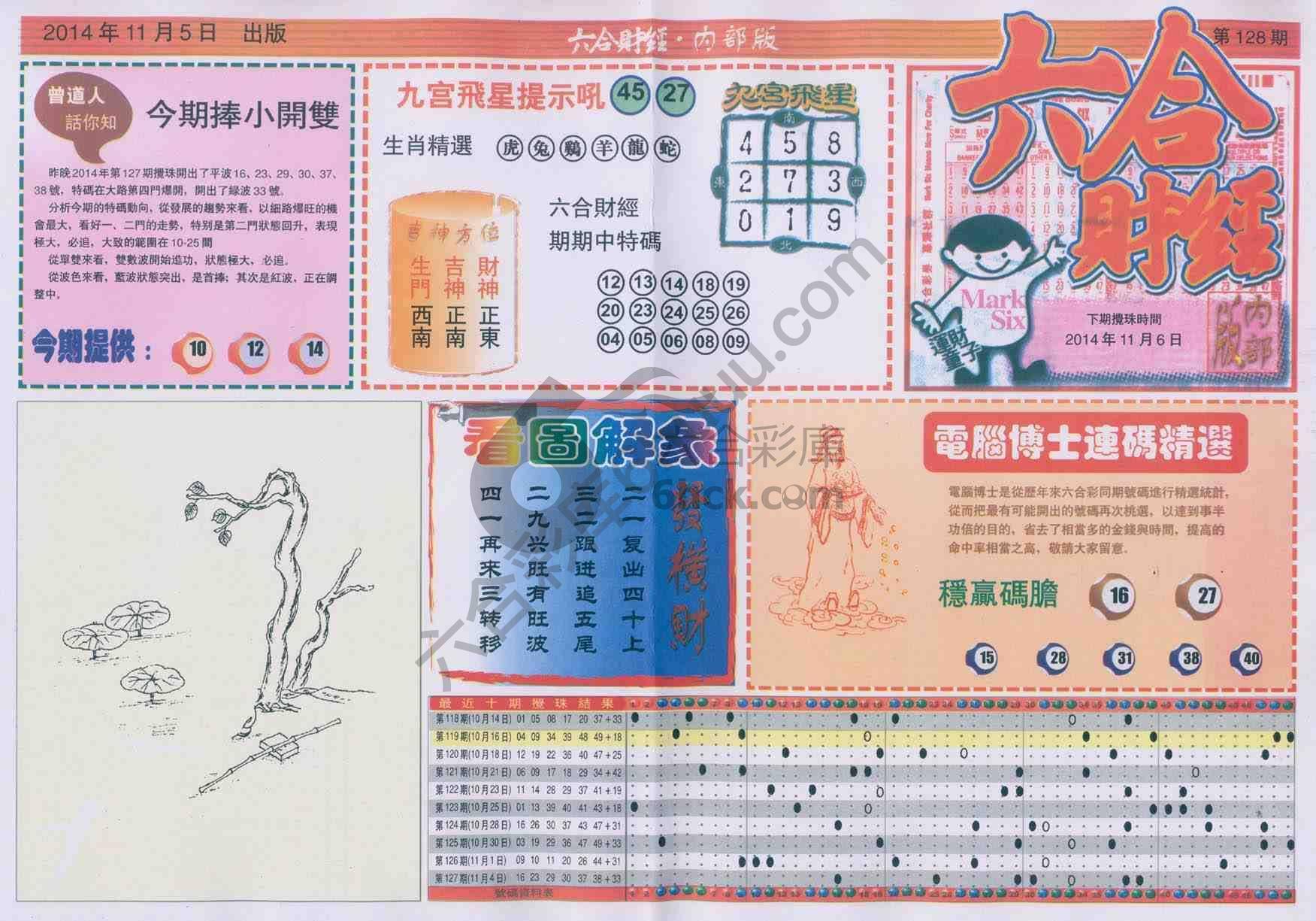 六合财经