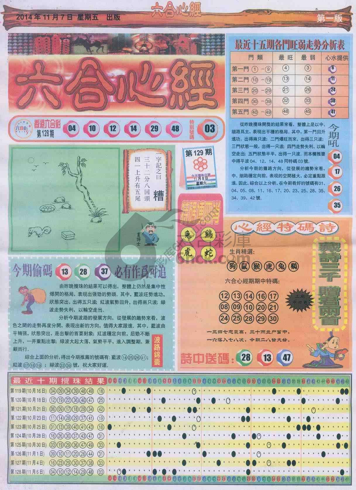 六合心经