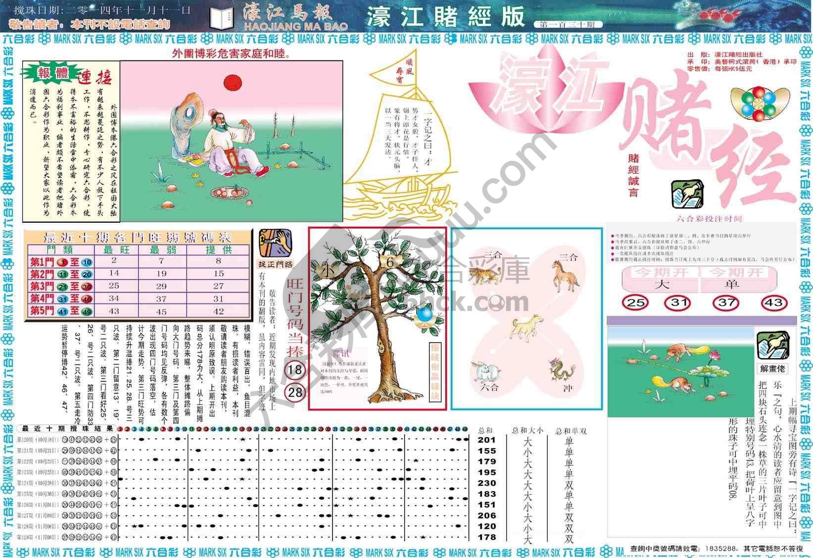 濠江赌经