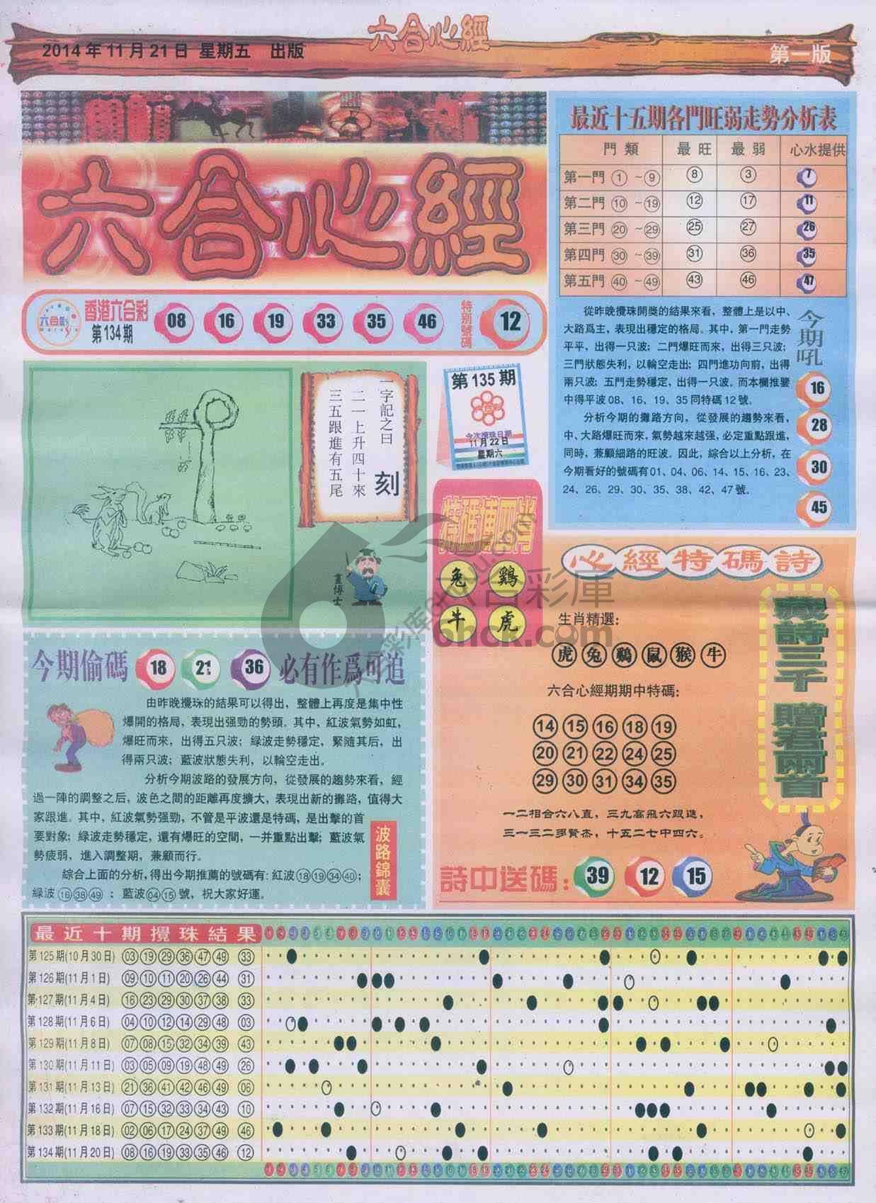 六合心经