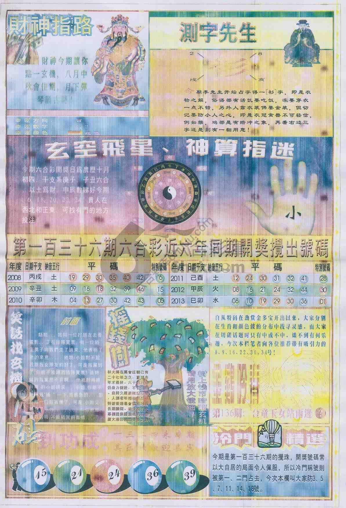 四柱预测