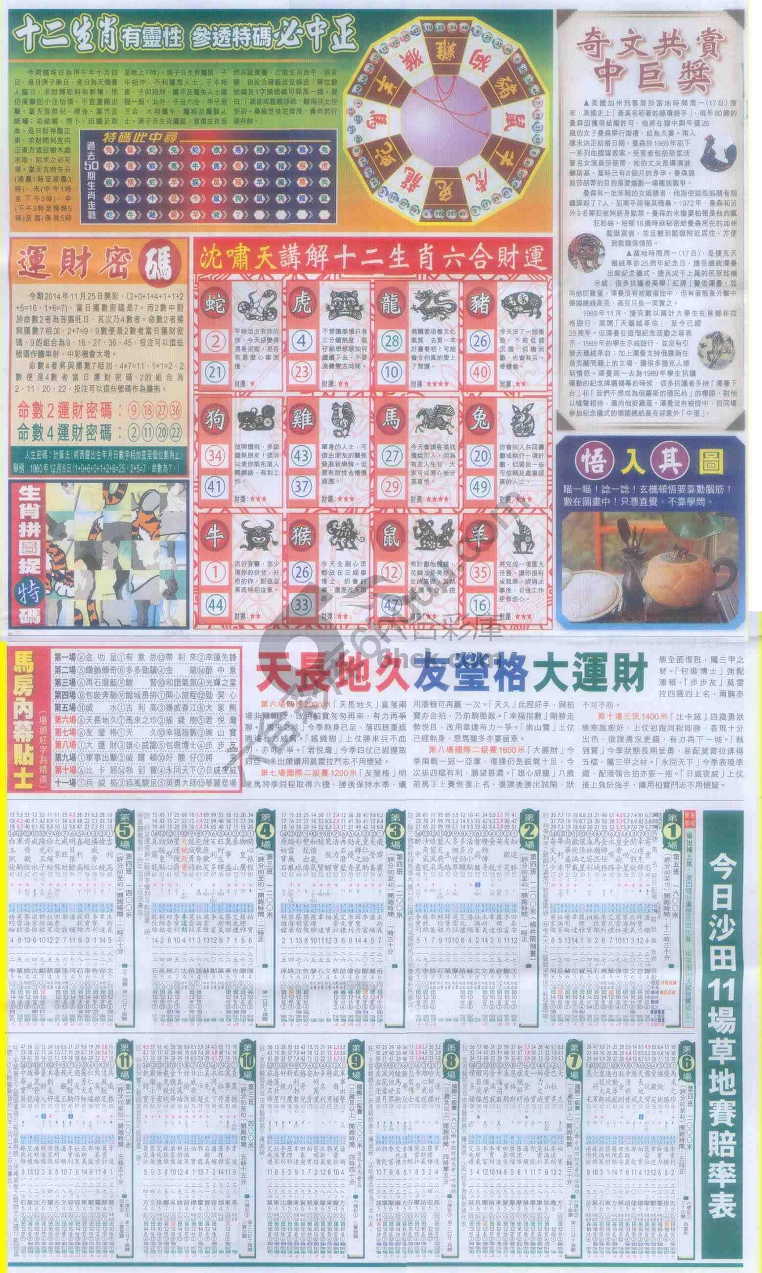 跑狗图