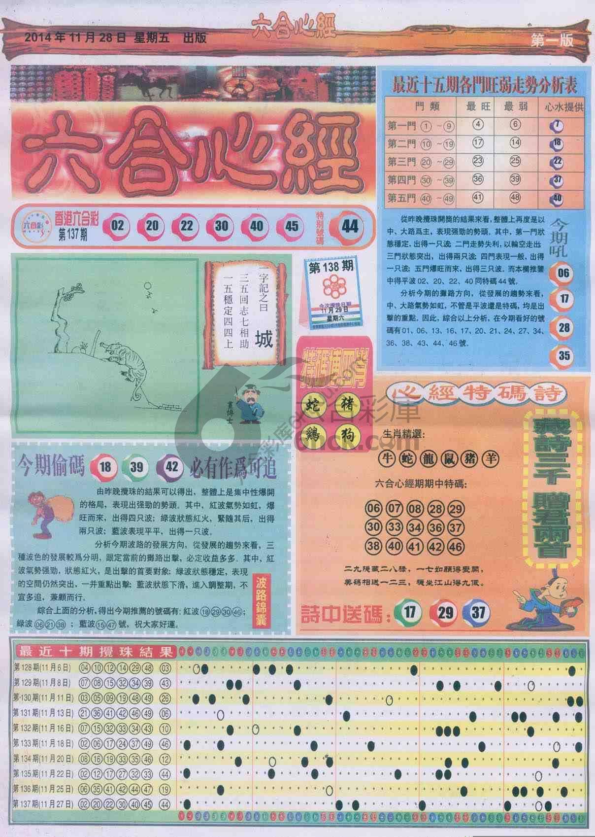 六合心经