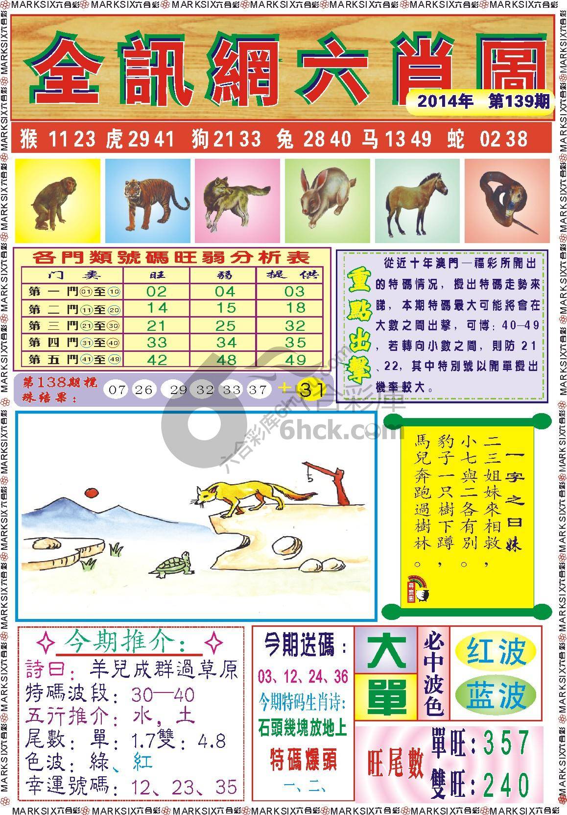 全讯网六肖图