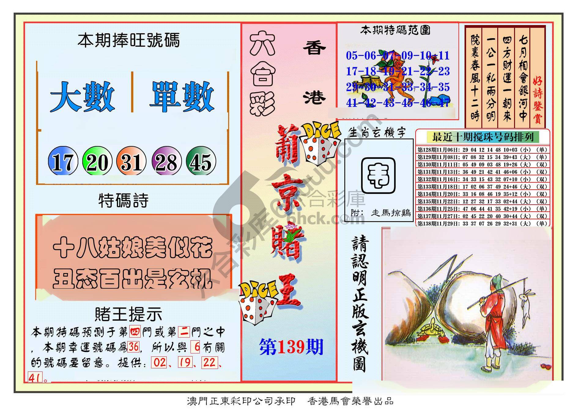 葡京赌王
