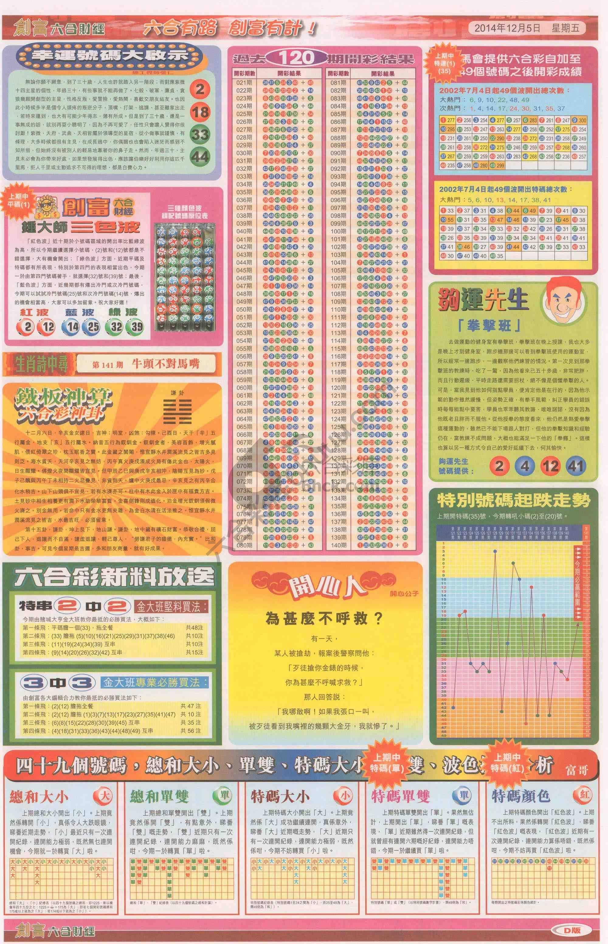 创富