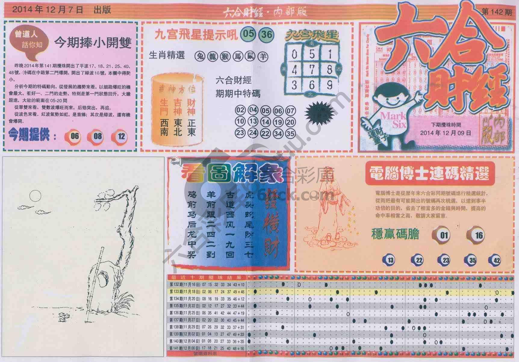 六合财经