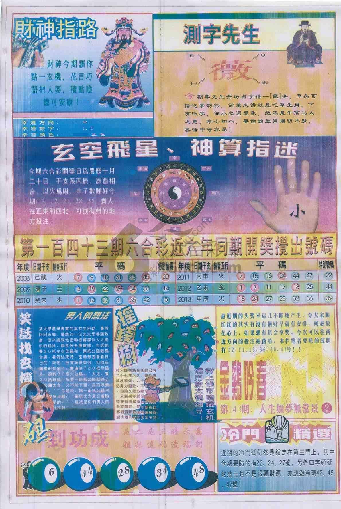 四柱预测