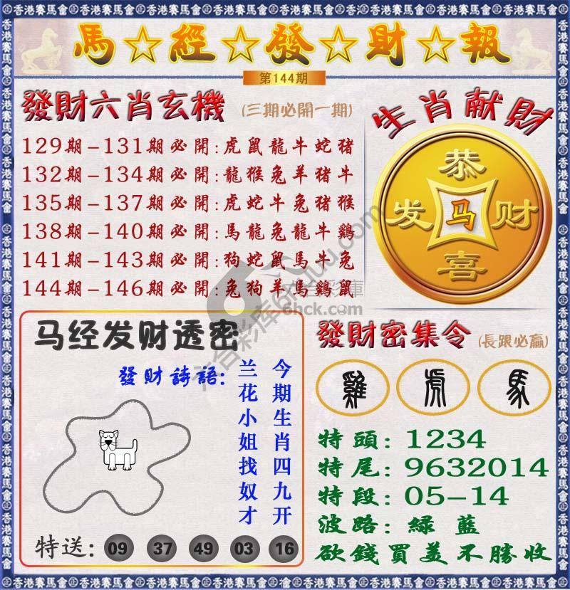 马经发财报