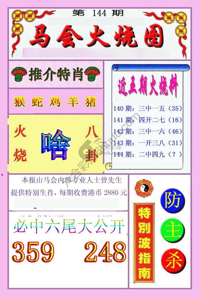 火烧图