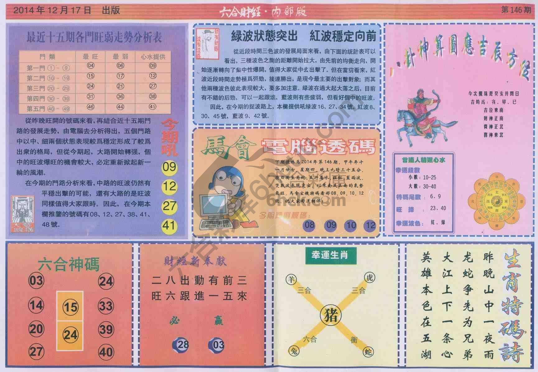六合财经