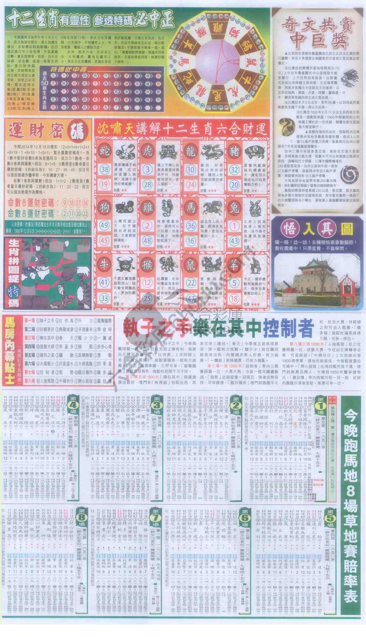 跑狗图