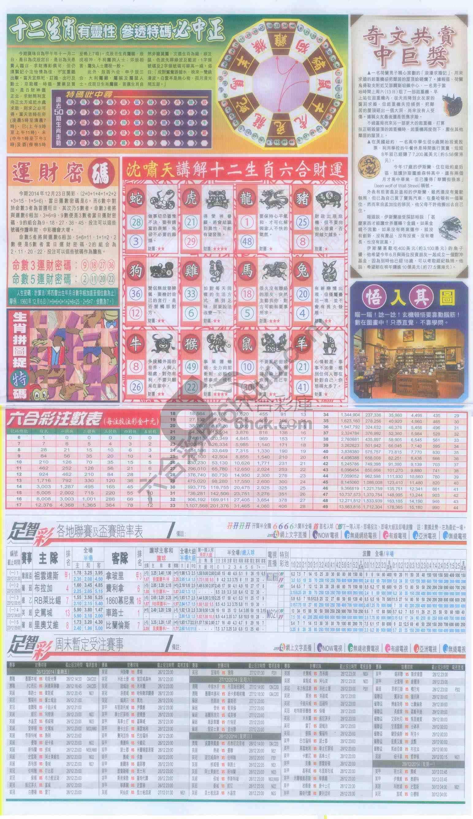 跑狗图