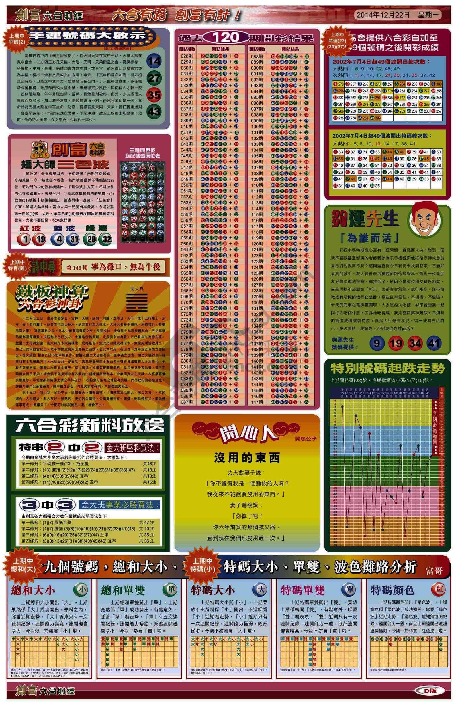 创富