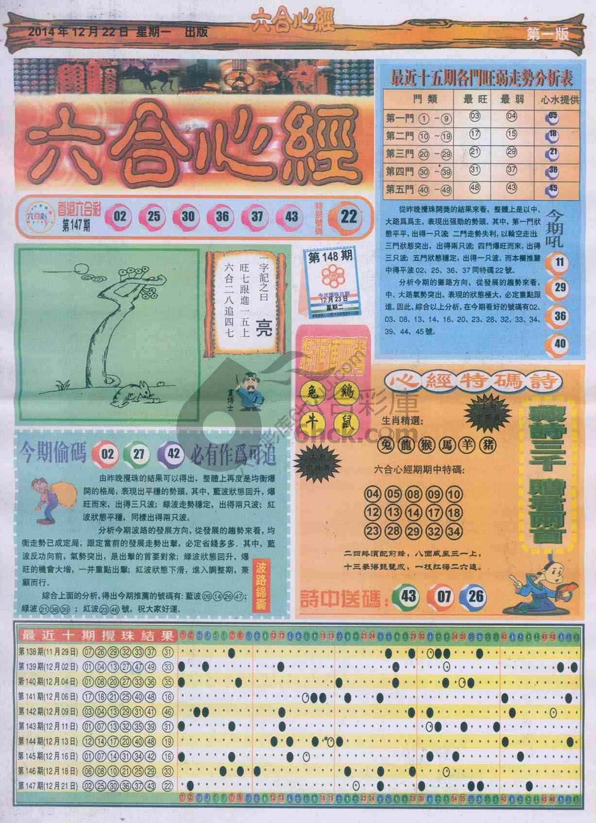 六合心经