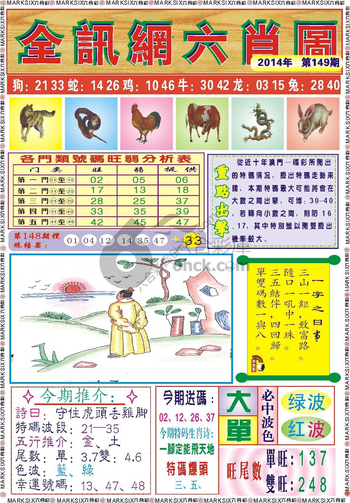 全讯网六肖图