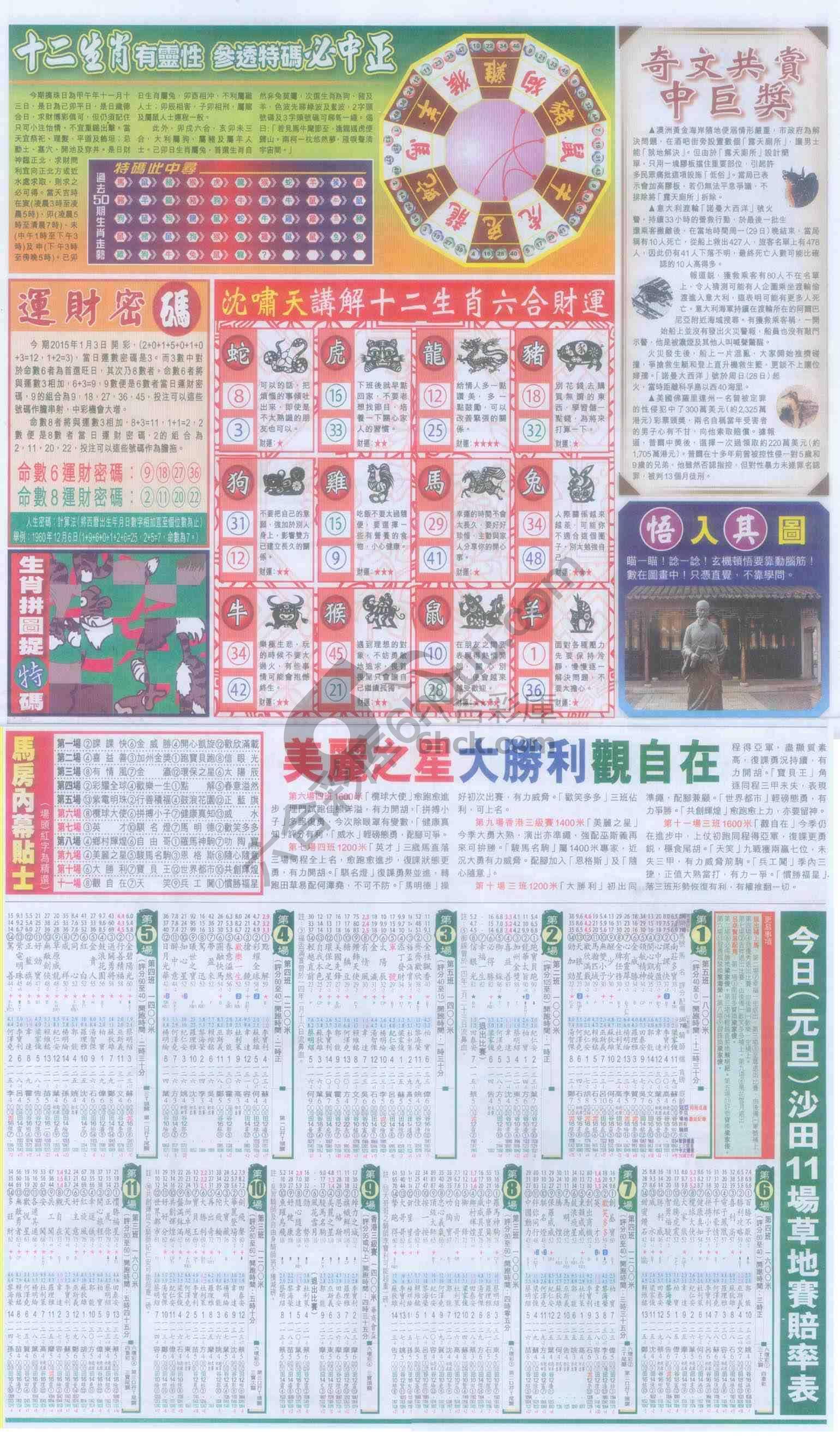 跑狗图