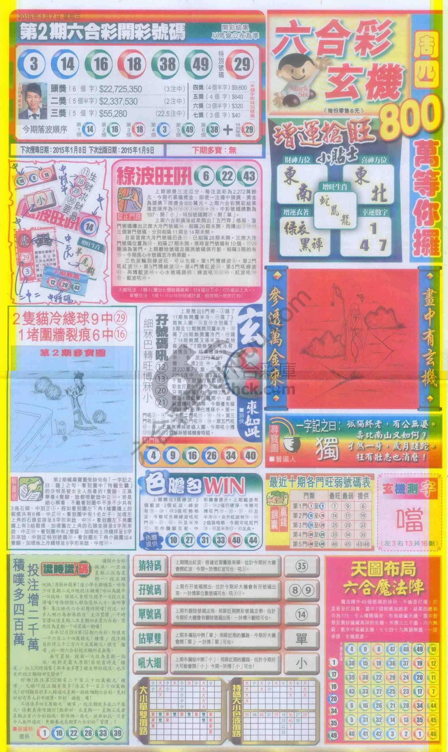 跑狗图