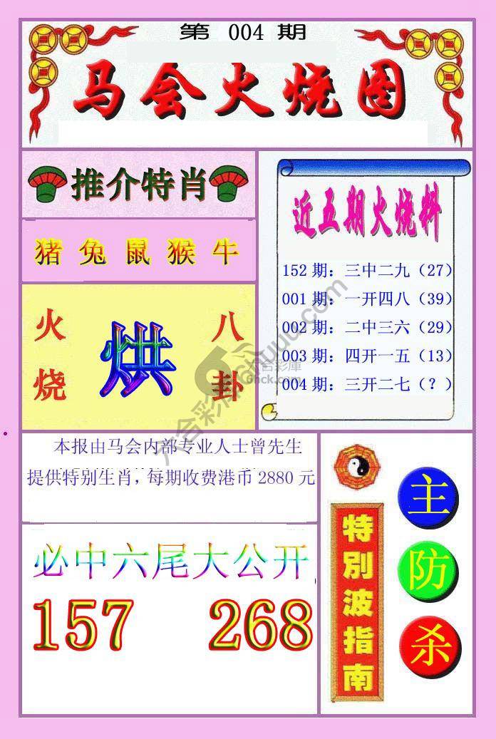 火烧图