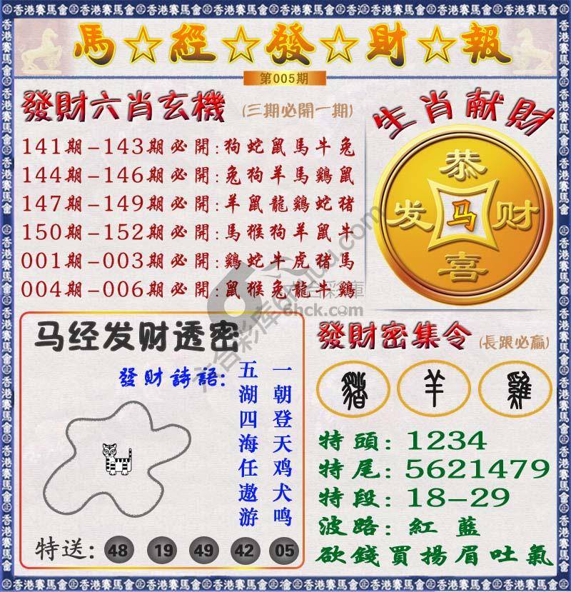 马经发财报