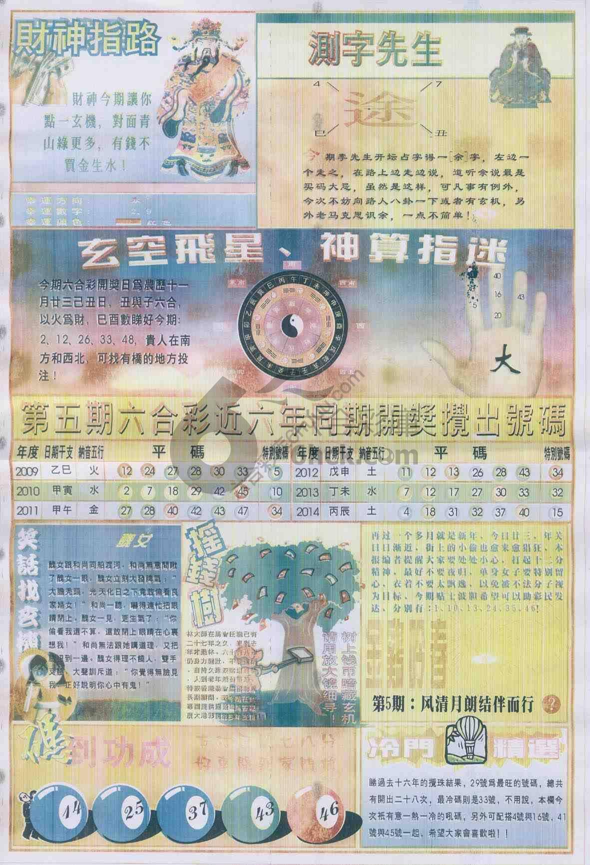 四柱预测