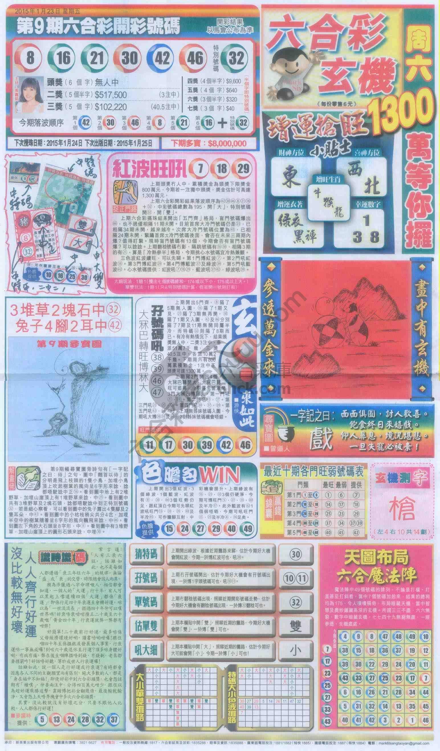 跑狗图