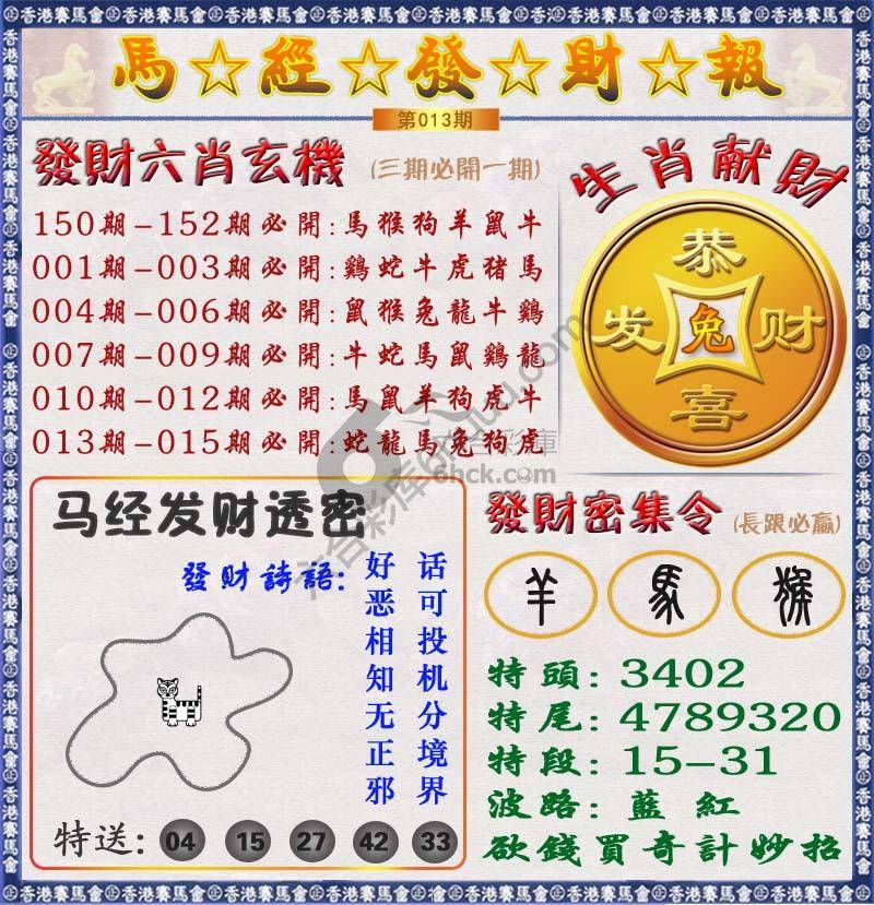 马经发财报