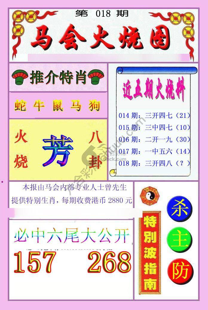 火烧图