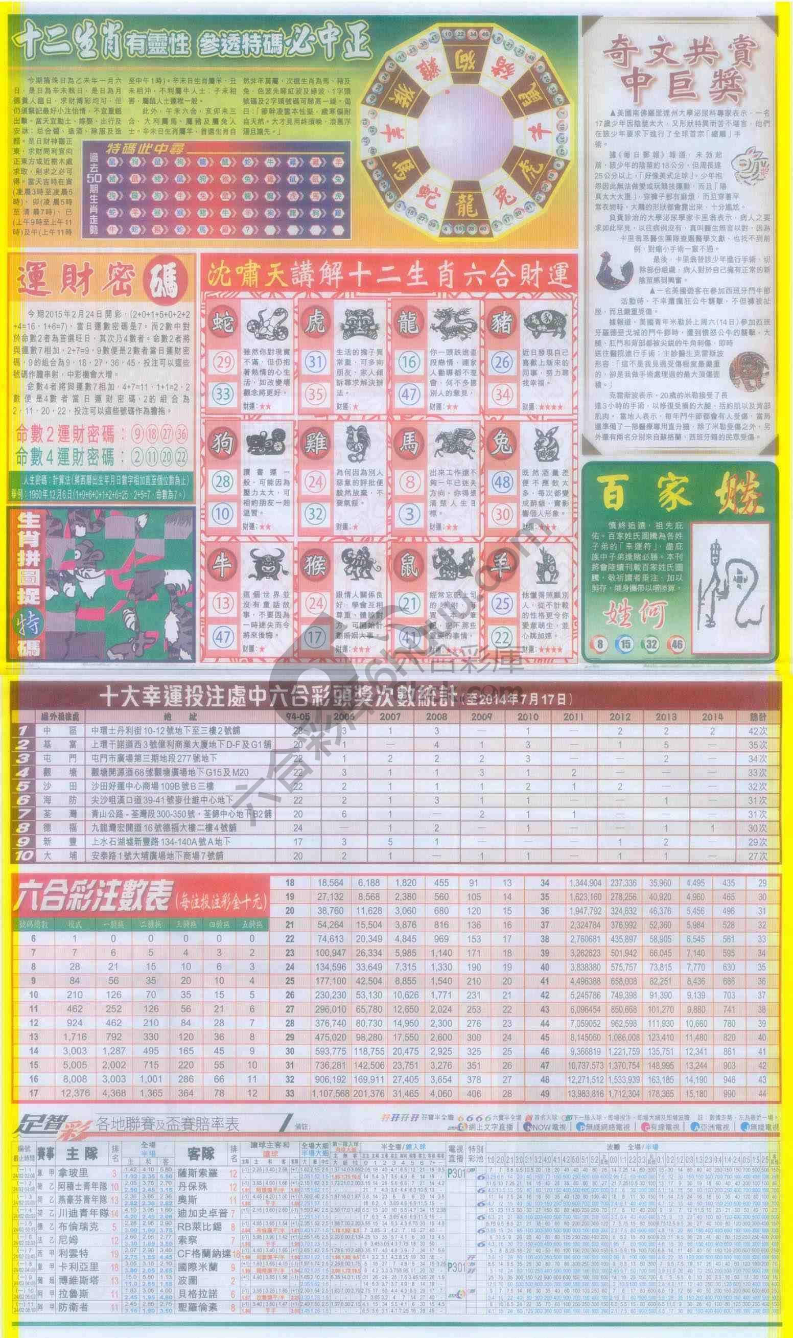 跑狗图