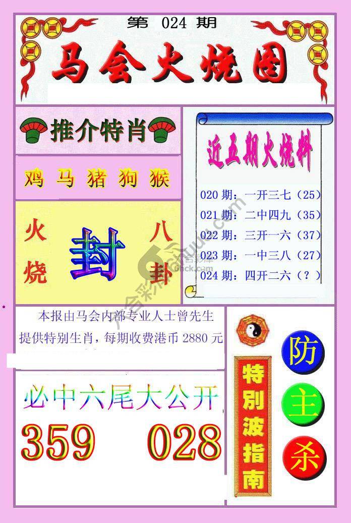 火烧图
