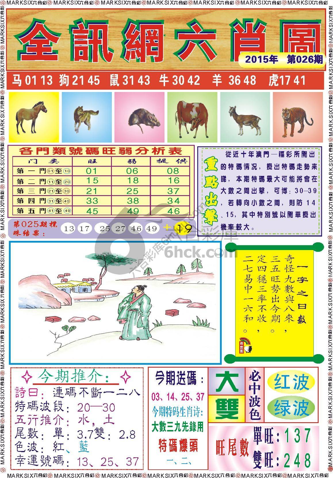 全讯网六肖图