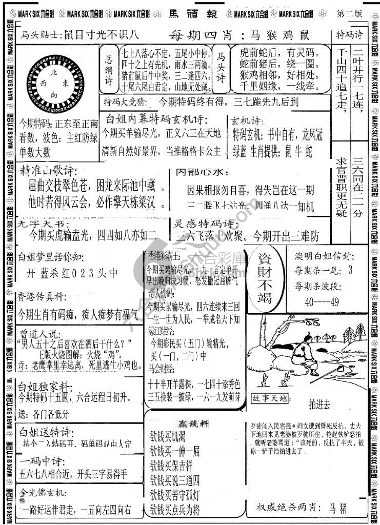马头报