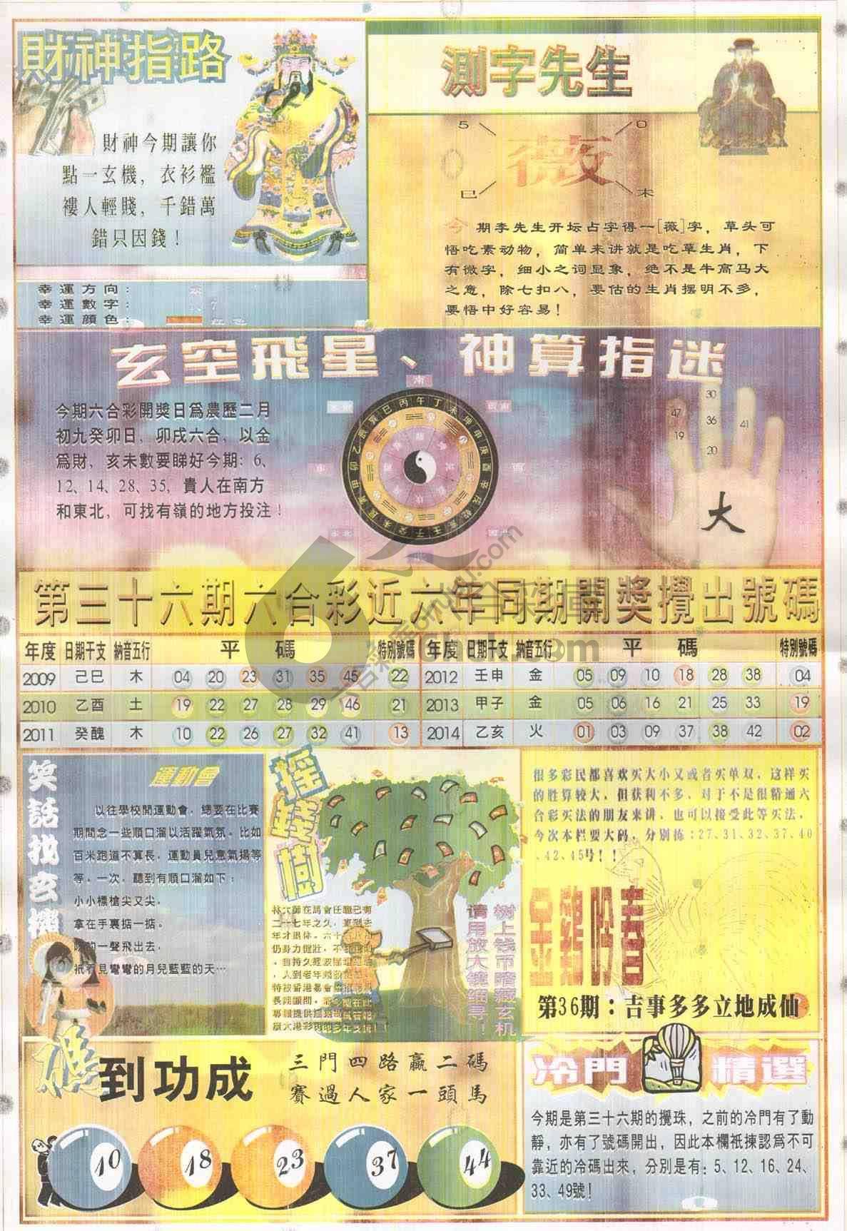 四柱预测
