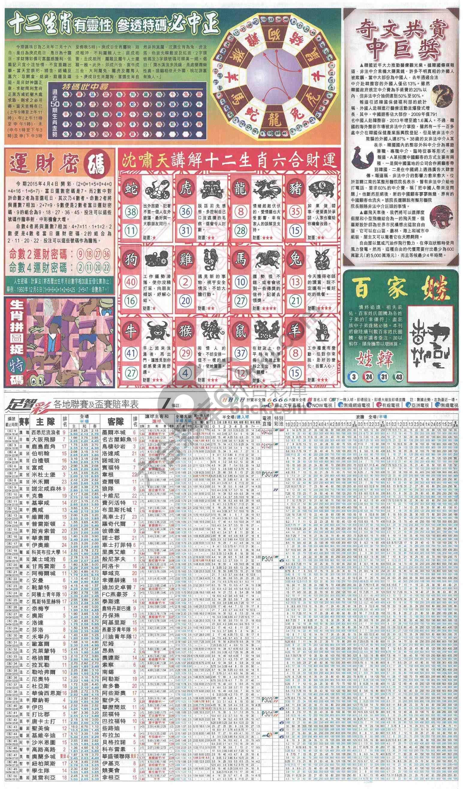 跑狗图