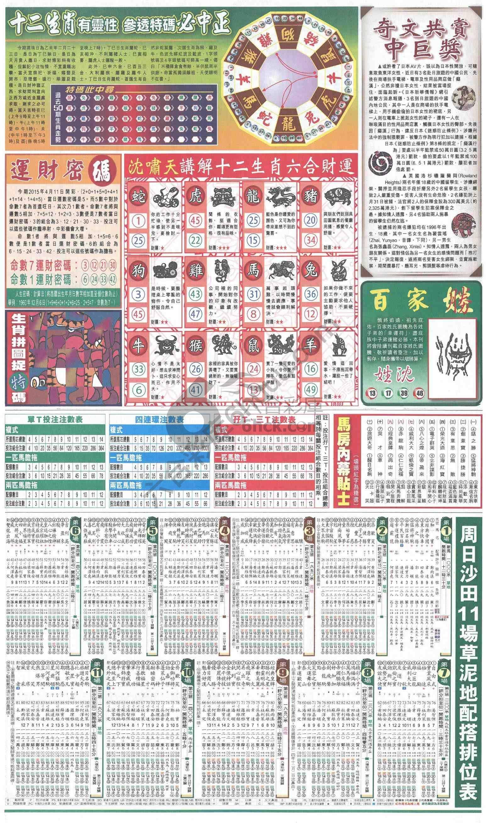 跑狗图