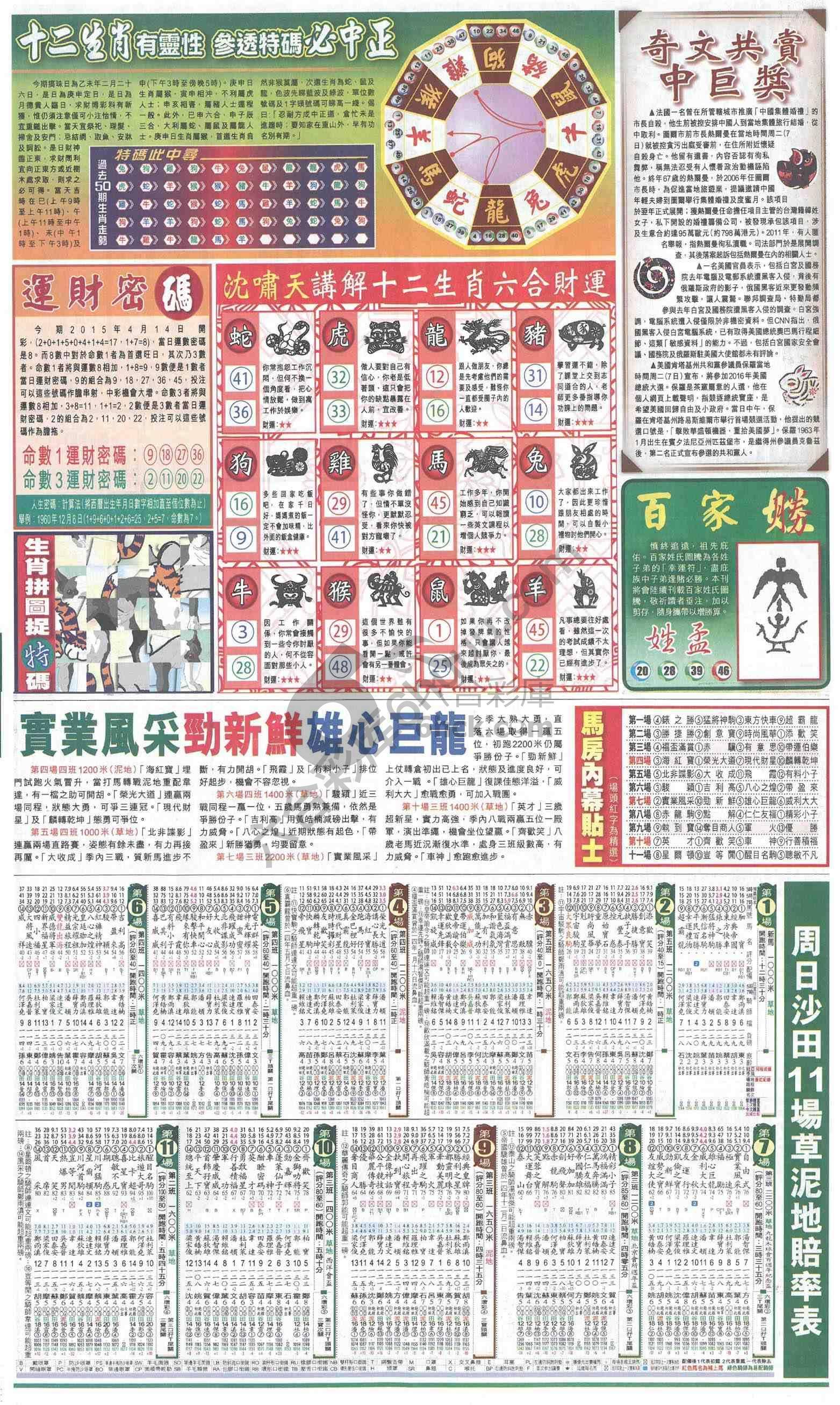 跑狗图