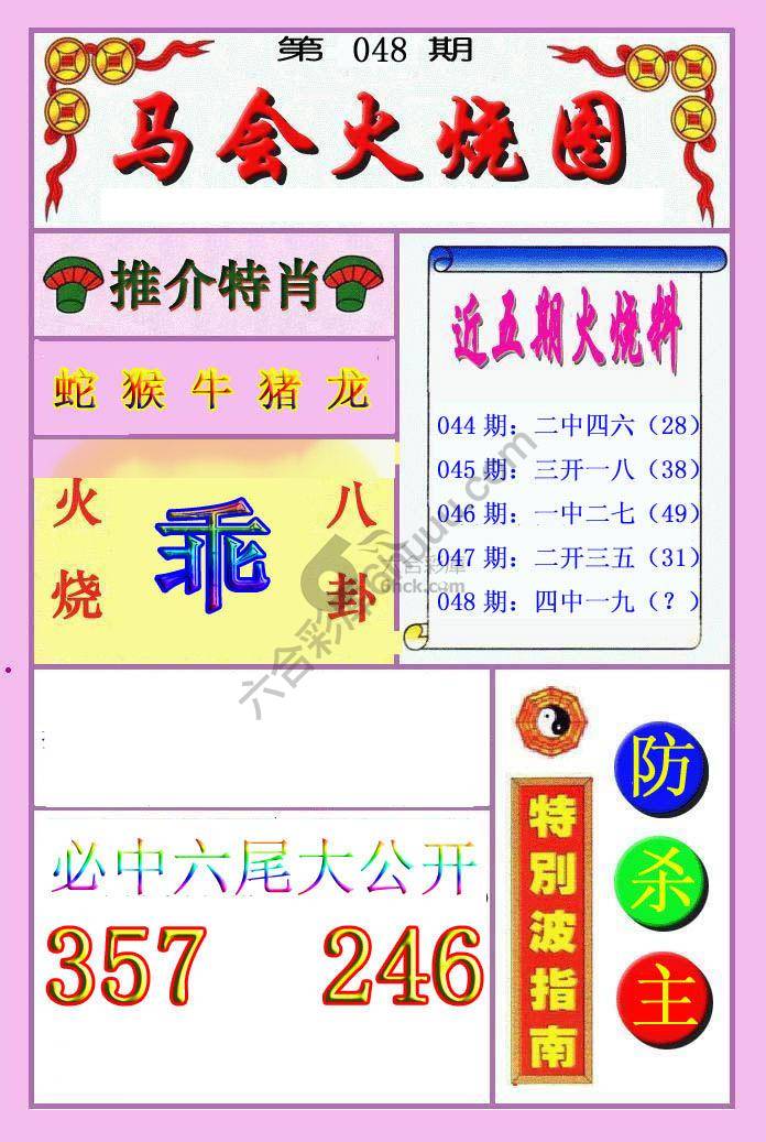 火烧图