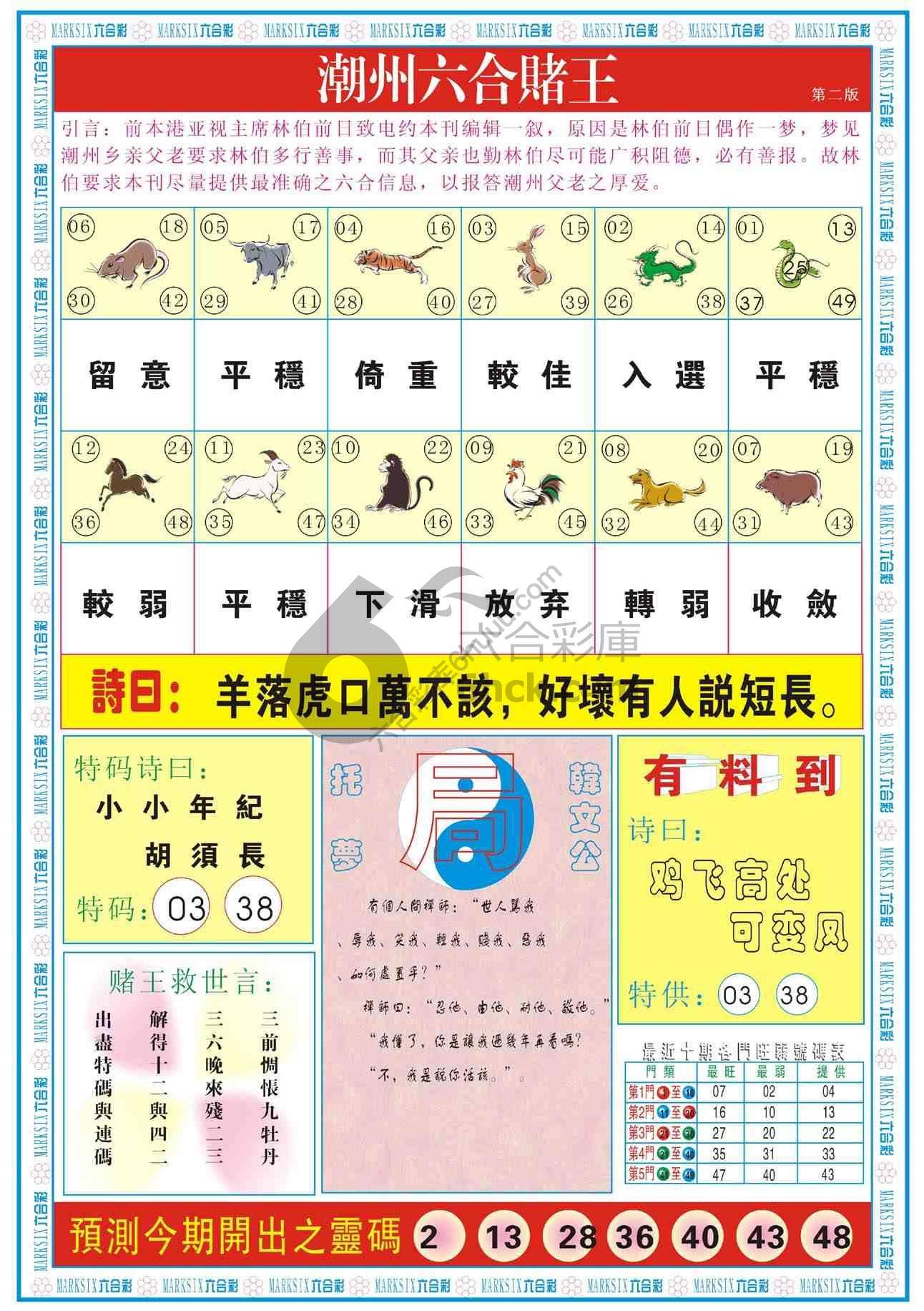 潮州六合赌王