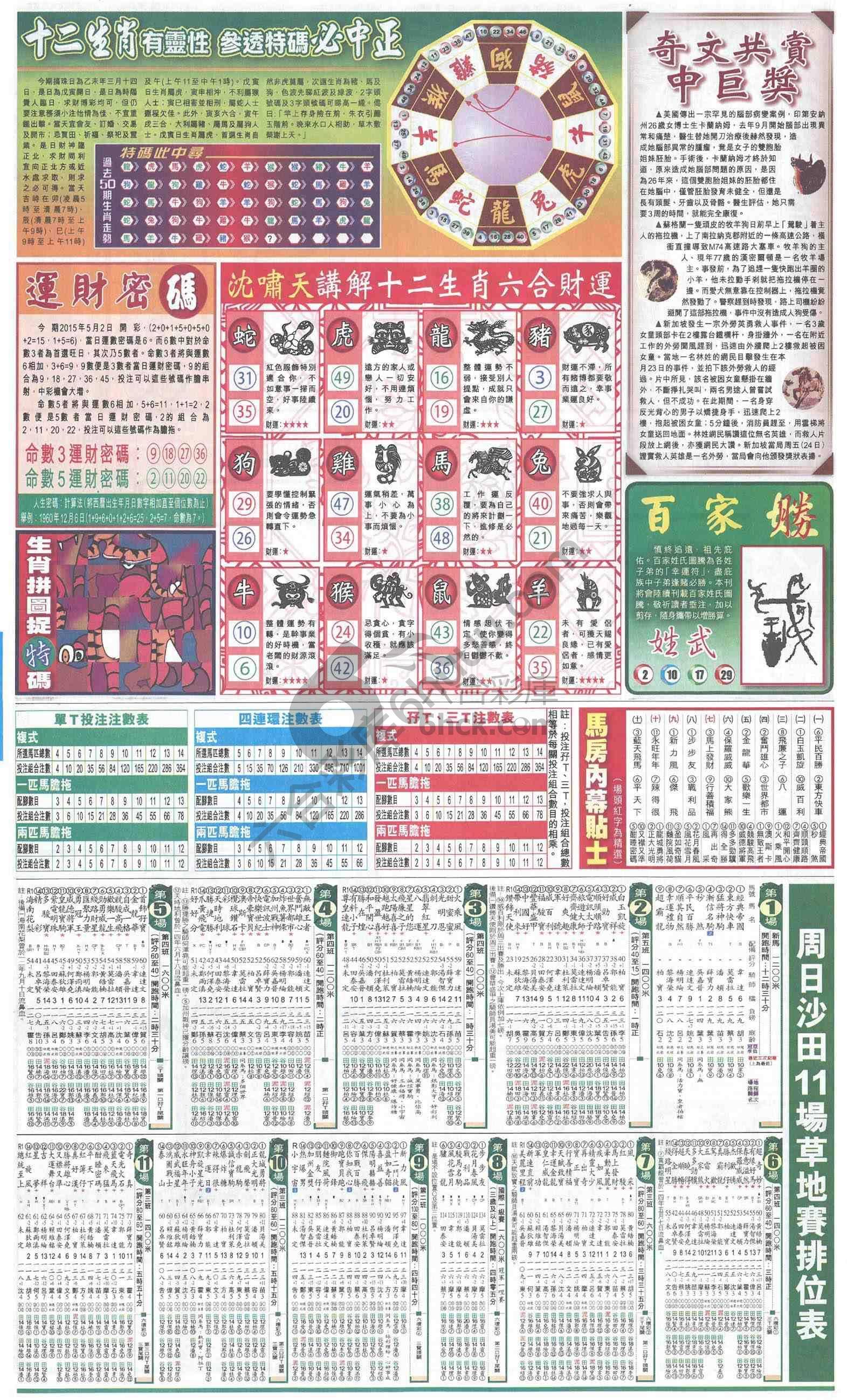 跑狗图