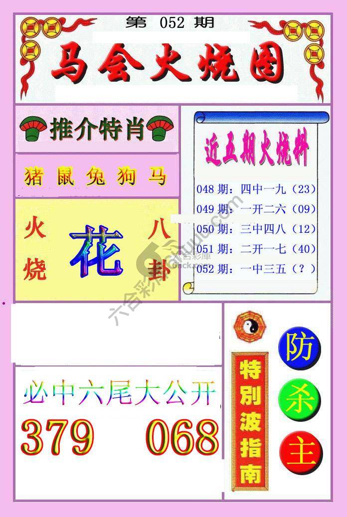 火烧图