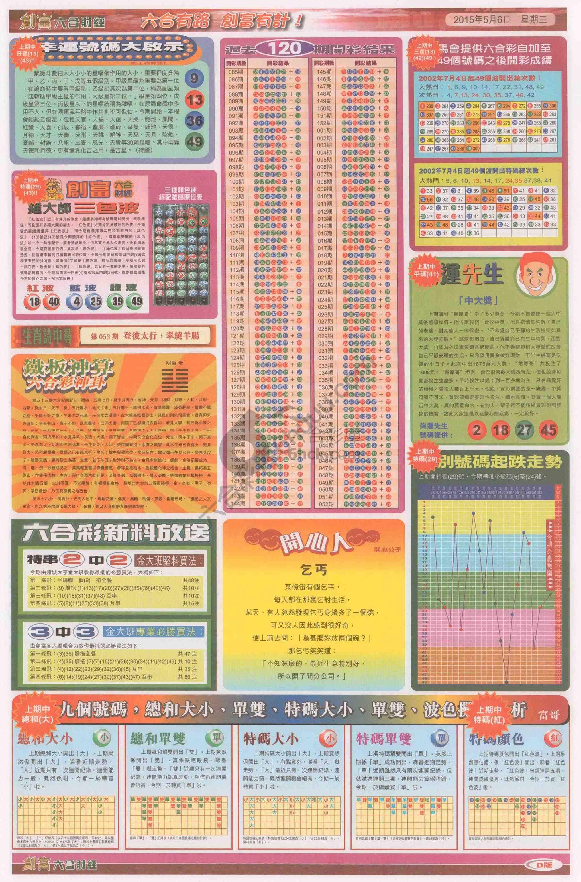 创富