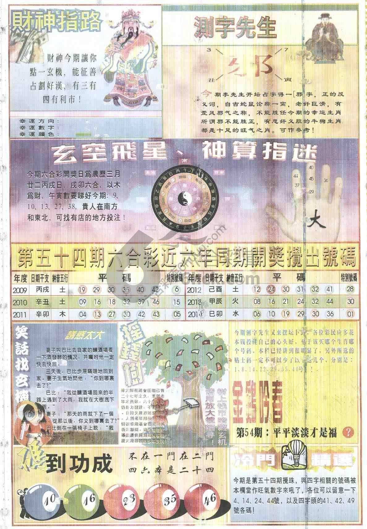 四柱预测