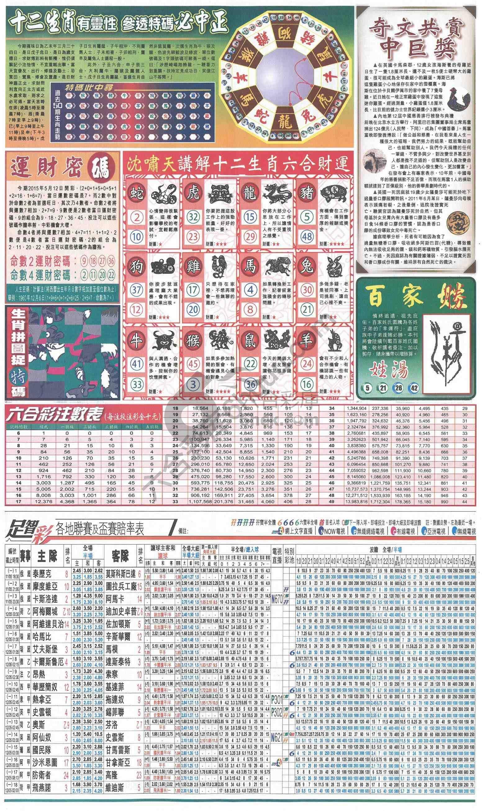 跑狗图