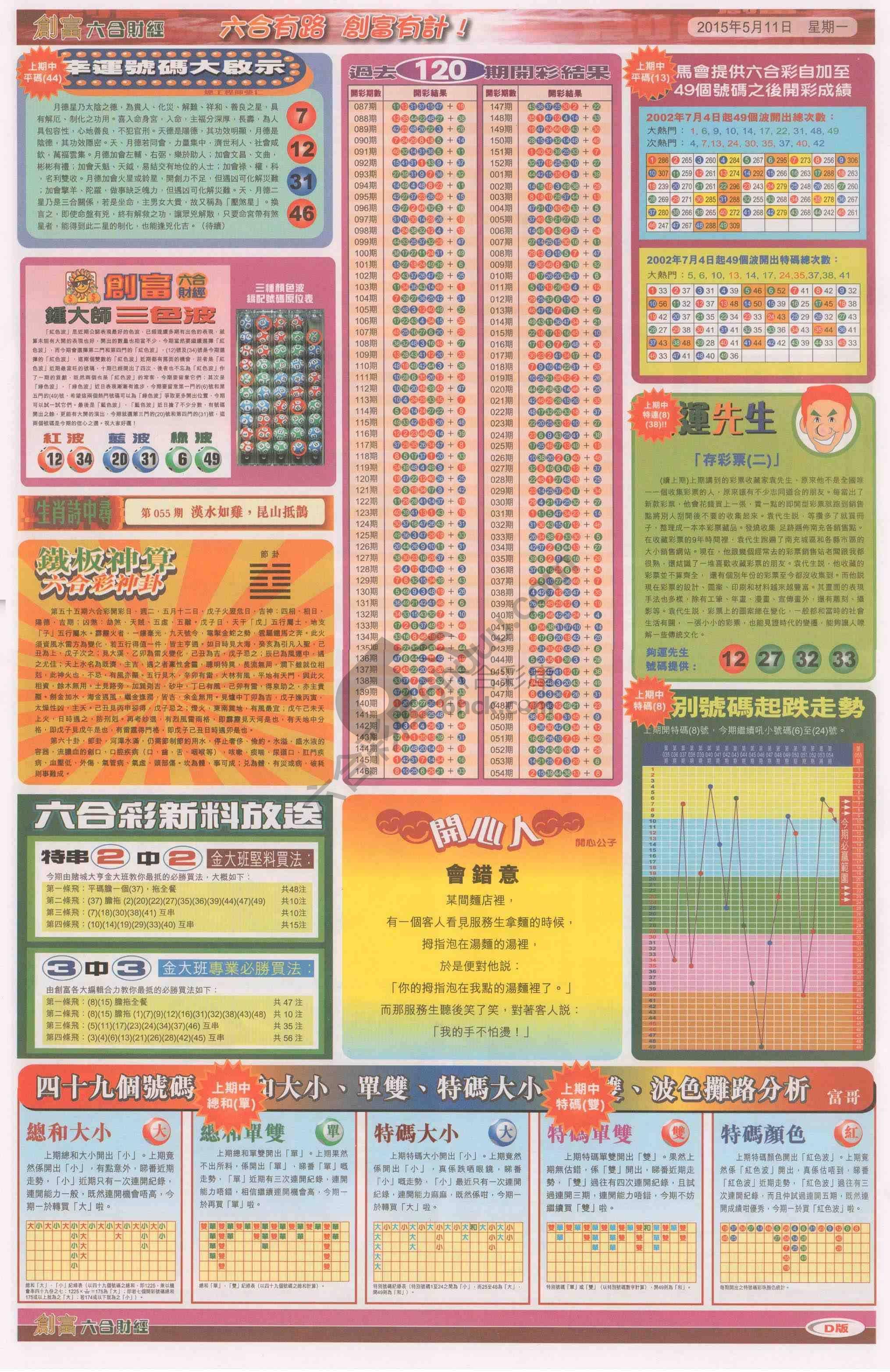 创富