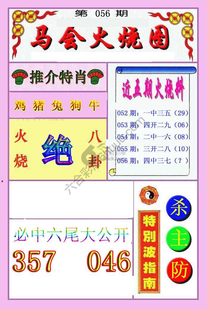 火烧图