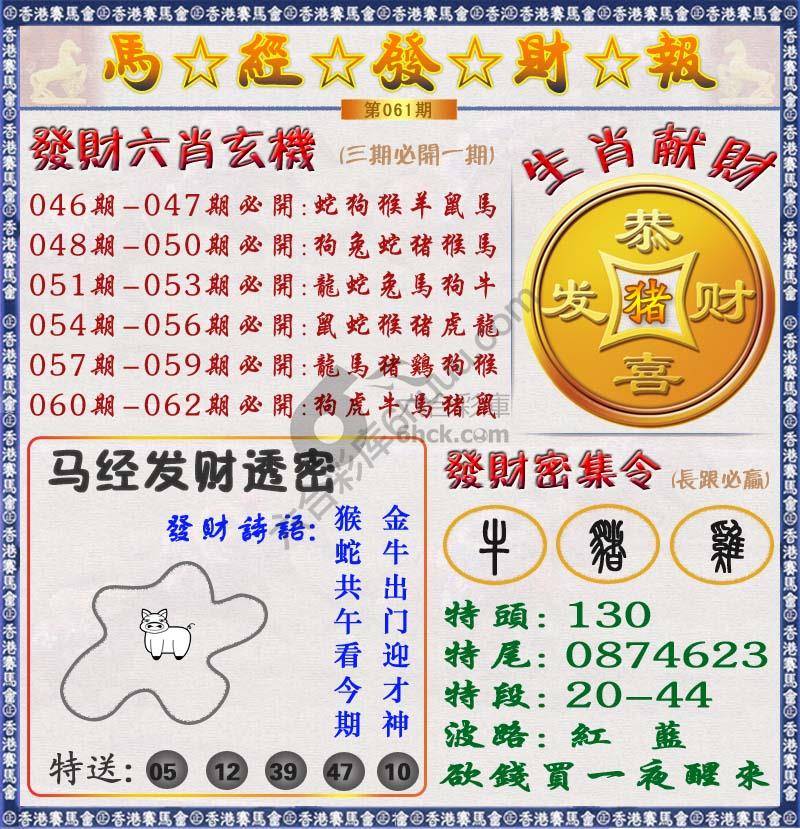 马经发财报